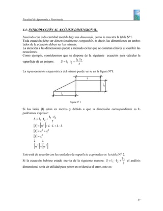 Facultad de Agronomía y Veterinaria


4.4- INTRODUCCIÓN AL ANÁLISIS DIMENSIONAL.

Asociada con cada cantidad medida hay una dimensión, como lo muestra la tabla Nº1.
Toda ecuación debe ser dimensionalmente compatible, es decir, las dimensiones en ambos
lados de la ecuación deben ser las mismas.
La atención a las dimensiones puede a menudo evitar que se cometan errores al escribir las
ecuaciones.
Como ejemplo, consideremos que se dispone de la siguiente ecuación para calcular la
                                         l l
superficie de un potrero:    S = l1 l 2 + 3 2
                                           2

La representación esquemática del mismo puede verse en la figura Nº1:
                                                        l1


                                                             l2



                                     l3



                                          Figura No 1


Si los lados (l) están en metros y debido a que la dimensión correspondiente es L
podríamos expresar:
                          l3 ⋅ l 2
         S = l1 ⋅ l 2 +
                             2
         [S ] = [m 2 ]= L ⋅ L + L ⋅ L
         [S ] = L2 + L2
         [S ] = L2
         ↓       ↓
          [m ] = [m ]
             2       2



Esto está de acuerdo con las unidades de superficie expresadas en la tabla N° 2.
                                                                             l
Si la ecuación hubiese estado escrita de la siguiente manera: S = l1 ⋅ l 2 + 3 el análisis
                                                                              2
dimensional sería de utilidad para poner en evidencia el error, esto es:




                                                                                       37
 