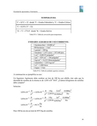 Facultad de Agronomía y Veterinaria


                                               TEMPERATURA

    ° F = 1,8 °C + 32 donde °F = Grados Fahrenheit y °C = Grados Celsius

    °C = 0,555 (° F − 32)

    ° K = °C + 273,15 donde °K = Grados Kelvin
                           Tabla Nº11: Tabla de conversión para temperatura.



                      UNIDADES AGRARIAS DE USO CORRIENTE:
                                    1 hectárea (ha) = 10.000 m2
                                    100 hectáreas = 1 km2
                                    1 quintal = 100 kg
                                    1 hectárea = 2,471 acres = 107.640 pies
                                    1 cm2 = 0,00155 pulgadas2
                                    1 pie2 = 929 cm2 = 144 pulgadas2
                                    1 kg/cm2 = 14,223 libras/pulgadas2
                                    1 atmósfera = 1,033 kg/cm2
                                    1 m3 = 1.000 litros
                                    1 legua = 5 km
                                   Tabla Nº12: Tabla de unidades agrarias comunes.

A continuación se ejemplifica su uso:
Un Ingeniero Agrónomo debe sembrar un lote de 100 ha con alfalfa, éste sabe que la
densidad de siembra de la misma es de 1,838 x10-3 lb/ft2. ¿Cuántos kilogramos de semillas
debe comprar?
Solución:

          1,838 x10 −3
                             lb
                                    = 1,838 x10 −3
                                                      lb    1 Kg       (1 ft )2 10.000m 2
                            ft 2                      ft 2 2,205 lb (0,3048m )2    1ha

                      −3    lb                   −3   lb    1 Kg       1 ft 2 10.000m 2
          1,838 x10                = 1,838 x10
                            ft 2                      ft 2 2,205 lb 0,0929m 2    1ha
                            lb               Kg
          1,838 x10 −3             = 89,73
                            ft 2             ha

Para 100 ha nos da un total de 8973 Kg de semillas.



                                                                                            40
 