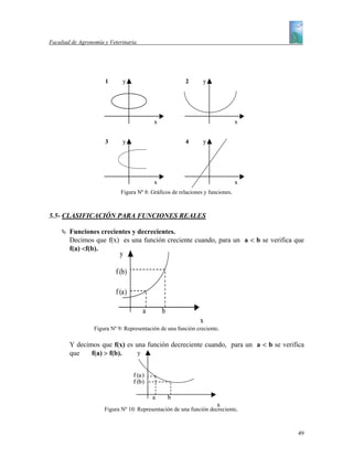 Facultad de Agronomía y Veterinaria




                      1       y                         2       y




                                           x                                    x


                      3       y                         4       y




                                           x                                    x
                             Figura Nº 8: Gráficos de relaciones y funciones.



5.5- CLASIFICACIÓN PARA FUNCIONES REALES

        Funciones crecientes y decrecientes.
        Decimos que f(x) es una función creciente cuando, para un a < b se verifica que
        f(a) <f(b).
                            y

                           f (b)

                           f (a)

                                       a       b
                                                               x
                  Figura Nº 9: Representación de una función creciente.

        Y decimos que f(x) es una función decreciente cuando, para un a < b se verifica
        que    f(a) > f(b).    y


                                   f (a)
                                   f (b)

                                           a       b
                                                                     x
                      Figura Nº 10: Representación de una función decreciente.



                                                                                     49
 