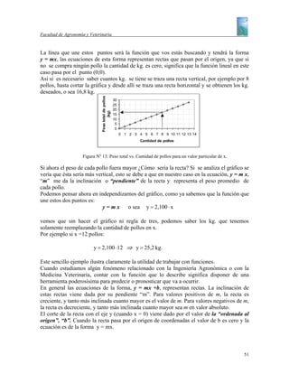 Facultad de Agronomía y Veterinaria


La línea que une estos puntos será la función que vos estás buscando y tendrá la forma
y = mx, las ecuaciones de esta forma representan rectas que pasan por el origen, ya que si
no se compra ningún pollo la cantidad de kg. es cero, significa que la función lineal en este
caso pasa por el punto (0;0).
Así si es necesario saber cuantos kg. se tiene se traza una recta vertical, por ejemplo por 8
pollos, hasta cortar la gráfica y desde allí se traza una recta horizontal y se obtienen los kg.
deseados, o sea 16,8 kg.

                              Peso total de pollos
                                                     30
                                                     25
                                      (kg)           20
                                                     15
                                                     10
                                                      5
                                                      0
                                                          0 1 2 3 4 5 6 7 8 9 10 11 12 13 14
                                                                   Cantidad de pollos



                    Figura Nº 13: Peso total vs. Cantidad de pollos para un valor particular de x.

Si ahora el peso de cada pollo fuera mayor ¿Cómo sería la recta? Si se analiza el gráfico se
vería que ésta sería más vertical, esto se debe a que en nuestro caso en la ecuación, y = m x,
“m” me da la inclinación o “pendiente” de la recta y representa el peso promedio de
cada pollo.
Podemos pensar ahora en independizarnos del gráfico, como ya sabemos que la función que
une estos dos puntos es:
                            y=mx         o sea y = 2,100 ⋅ x

vemos que sin hacer el gráfico ni regla de tres, podemos saber los kg. que tenemos
solamente reemplazando la cantidad de pollos en x.
Por ejemplo si x =12 pollos:

                          y = 2,100 ⋅ 12 ⇒ y = 25,2 kg.

Este sencillo ejemplo ilustra claramente la utilidad de trabajar con funciones.
Cuando estudiamos algún fenómeno relacionado con la Ingeniería Agronómica o con la
Medicina Veterinaria, contar con la función que lo describe significa disponer de una
herramienta poderosísima para predecir o pronosticar que va a ocurrir.
En general las ecuaciones de la forma, y = mx +b, representan rectas. La inclinación de
estas rectas viene dada por su pendiente “m”. Para valores positivos de m, la recta es
creciente, y tanto más inclinada cuanto mayor es el valor de m. Para valores negativos de m,
la recta es decreciente, y tanto más inclinada cuanto mayor sea m en valor absoluto.
El corte de la recta con el eje y (cuando x = 0) viene dado por el valor de la “ordenada al
origen”, “b”. Cuando la recta pasa por el origen de coordenadas el valor de b es cero y la
ecuación es de la forma y = mx.



                                                                                                     51
 