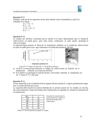 Facultad de Agronomía y Veterinaria


Ejercicio N° 2:
Grafique cada una de las siguientes rectas, decir además cuál es la pendiente y cuál es la
ordenada en el origen.
            a) y = 5x – 2
            b) y = 2x
            c) 2y = -6x + 2
            d) y = 3


Ejercicio N° 3:
La energía del alimento consumido por un animal es el factor determinante para el tiempo de
sobrevivencia en inedia grave, pero bajo ciertas condiciones el calor puede prolongar la
vida en la inedia.
La siguiente figura muestra el efecto de la temperatura ambiente en el tiempo de sobrevivencia
en ratas en inedia grave (con agua solamente) a la edad aproximada de 100 días.
                                  16
               sobrevida (días)




                                  14
                  Tiempo de




                                  12
                                  10
                                   8
                                   6
                                   4
                                   2
                                   0
                                       15     20     25     30     35     40


                                            Temperatura ambiente (°C)

         Figura Nº 15: Tiempo de sobrevida vs. Temperatura ambiente.
a) ¿Cuál es la ecuación que relaciona el tiempo de sobrevivencia en función de la
   temperatura ambiente en el intervalo [20;30] ?
b) Si el objetivo es prolongar la vida del animal ¿Convendrá aumentar la temperatura de
   30 °C hasta 35 °C? ¿Por qué?


Ejercicio N° 4:
El aire mantenido en la cavidad bucal de la anguila eléctrica pierde O2 oxígeno gradualmente según
éste va siendo utilizado por el pez.
La siguiente tabla muestra los valores obtenidos de la presión parcial de O2 medida en mm Hg
(PO2) para diferentes valores del tiempo entre respiraciones en segundos (t) durante la realización de
un experimento:

                             PO 2                    t             Encontrar la ecuación para la
                                                                   presión parcial de oxígeno en
                             110                    10             función del tiempo entre
                             100                    20             respiraciones.
                             90                     30
                             80                     40
                             70                     50
      Tabla Nº 6: Presión parcial de oxigeno vs. tiempo.


                                                                                                   60
 