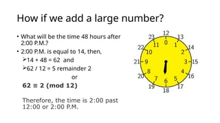 MODULO-OPERATIONS.pptx in mathematics mmw | PPTX