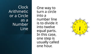 MODULO-OPERATIONS.pptx in mathematics mmw | PPTX