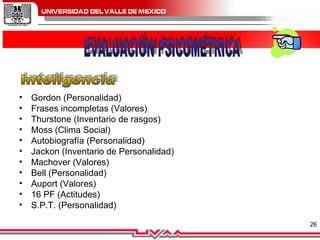 Gordon (Personalidad) Frases incompletas (Valores) Thurstone (Inventario de rasgos) Moss (Clima Social) Autobiografía (Personalidad) Jackon (Inventario de Personalidad) Machover (Valores) Bell (Personalidad) Auport (Valores) 16 PF (Actitudes) S.P.T. (Personalidad) EVALUACIÓN PSICOMÉTRICA Inteligencia 