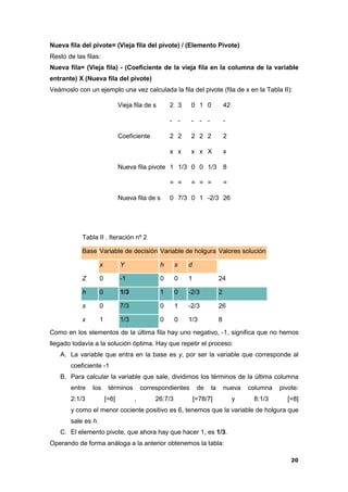 20
Nueva fila del pivote= (Vieja fila del pivote) / (Elemento Pivote)
Resto de las filas:
Nueva fila= (Vieja fila) - (Coeficiente de la vieja fila en la columna de la variable
entrante) X (Nueva fila del pivote)
Veámoslo con un ejemplo una vez calculada la fila del pivote (fila de x en la Tabla II):
Vieja fila de s 2 3 0 1 0 42
- - - - - -
Coeficiente 2 2 2 2 2 2
x x x x X x
Nueva fila pivote 1 1/3 0 0 1/3 8
= = = = = =
Nueva fila de s 0 7/3 0 1 -2/3 26
Tabla II . Iteración nº 2
Base Variable de decisión Variable de holgura Valores solución
x Y h s d
Z 0 -1 0 0 1 24
h 0 1/3 1 0 -2/3 2
s 0 7/3 0 1 -2/3 26
x 1 1/3 0 0 1/3 8
Como en los elementos de la última fila hay uno negativo, -1, significa que no hemos
llegado todavía a la solución óptima. Hay que repetir el proceso:
A. La variable que entra en la base es y, por ser la variable que corresponde al
coeficiente -1
B. Para calcular la variable que sale, dividimos los términos de la última columna
entre los términos correspondientes de la nueva columna pivote:
2:1/3 [=6] , 26:7/3 [=78/7] y 8:1/3 [=8]
y como el menor cociente positivo es 6, tenemos que la variable de holgura que
sale es h.
C. El elemento pivote, que ahora hay que hacer 1, es 1/3.
Operando de forma análoga a la anterior obtenemos la tabla:
 