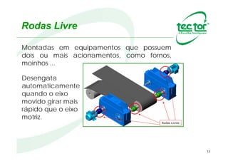 12
Formas Construtivas
Indexação Bloqueio FlutuanteRolo Rampa
 