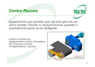 Rolo Rampa (Sprags)
Bloqueio Flutuante
13
Formas Construtivas
+ indexação
 