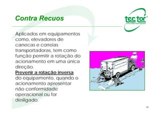 14
ROLO RAMPA
Peças confeccionadas para trabalho robusto.
Normalmente instaladas em eixos de baixa rotação.(saída)
Sistema acionado por roletes
pressionados por pinos com mola,
dispostos entre a capa e a superfície de
rampa do cubo. Quando sentido de giro
é invertido os pinos forçam o contato dos
roletes na capa e na rampa do cubo
garantindo o bloqueio.
 