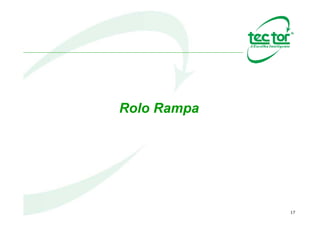 17
Flange Rolamento Cubo Capa
Pino/Mola
Roletes
Componentes
 