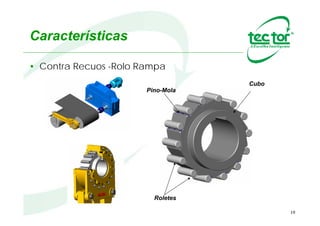 19
Capa
Anel externo do Contra
Recuo responsável pela
fixação na máquina onde a
movimentação dos Roletes
ocorre em sua pista interna.
1
 