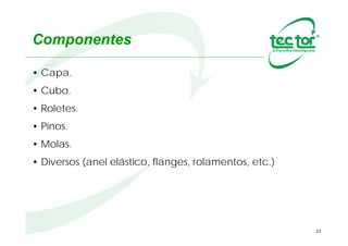 23
Rolamentos
Rolamentos: permitem o
correto alinhamento e são
indispensáveis em aplicações
que possuem cargas radiais
e/ou axiais.
5
 