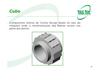 25
Aplicações
Transportador de Correia Ascendente
Ver a animação.
Eixo de baixa rotação Contra Recuo TTBFA
 