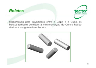 26
SPRAGS
Elementos confeccionados com o
baricentro deslocado, propiciando
o seu basculamento pela atuação
da força centrifuga, quando sujeitos
a altas velocidades.
Peças desenvolvidas para trabalharem em Altas Velocidades.
Normalmente instaladas nos eixos de motores ou na segunda ponta
do eixo de entrada de redutores.
Bloqueio Flutuante
 