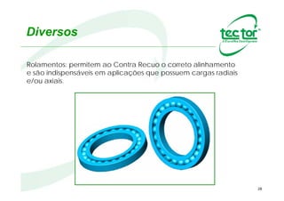 28
Características
Princípio de funcionamento:
 