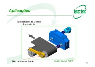 Diferenciação de
APLICAÇÕES
 