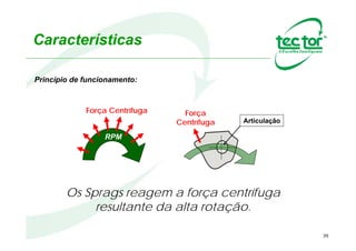 39
Exemplos de Aplicação
Aplicação - Catracas
 