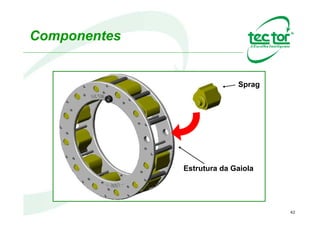 42
Cálculo - Catracas
 