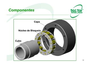 43
Aplicadas em equipamentos que
possuem dois ou mais acionamentos,
como fornos, moinhos ...
Desengata
automaticamente
quando o eixo movido
girar mais rápido que o
eixo motriz.
Rodas Livres
Rodas Livre
Aplicação
 