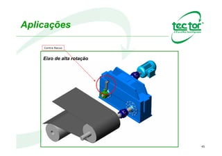 45
Aplicação – Rodas Livre
 