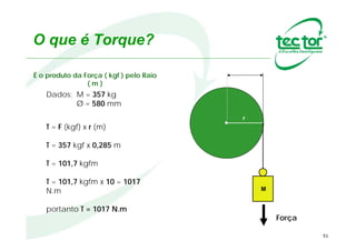 51
Cálculo - Contra Recuo
 