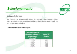 53
Backstop
Indicado para equipamentos de
baixas rotações e elevados torques
como correias transportadoras,
descarregador, entre outras.
Backstop
Equipamento montado
em viga (i) que permite
que um eixo gire em um
único sentido. Previne a
rotação inversa, quando
não acionado.
Aplicação
 