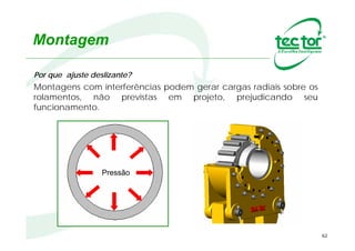 Estudo de Caso 7 – TTHVS
Dados:
•Potência do Motor: 1200 HP;
•Rotação do eixo: 1790 rpm;
•Diâmetro do eixo do motor: 90 mm;
•Fator de Serviço: 1,5;
Equipamento Selecionado:
TTHVS 80 - T
 