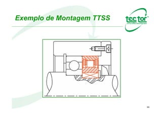 66
Montagem
A correta instalação de Contra Recuo ou
Backstop no eixo de trabalho, refere-se a um furo
H7 sobre um eixo k6. Tal tolerância de montagem
tem como característica um ajuste deslizante,
logo ações pouco ortodoxas como bater no
Contra Recuo com marreta, não devem ser
executadas.
 