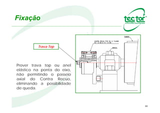 69
Montagem
Para que o Backstop possa
acompanhar possíveis batimentos
do eixo de montagem, o braço de
torque não deve ser fixado
rigidamente, respeitando as folgas
de montagem.
 