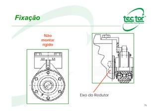 71
Exemplo de Montagem TTGR
 