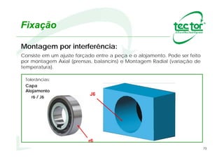 73
Fixação
Alguns modelos de Contra Recuos geralmente são fixados no
Equipamento através de combinações dos Flanges.
Montagem por flanges, externo ao redutor:
Não travar o braço de torque pois o
Contra Recuo deverá acompanhar
possíveis batimentos do eixo no qual
está montado.
 