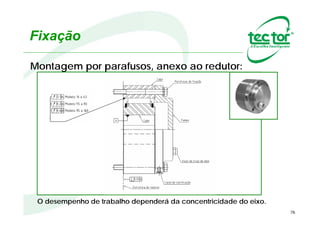 76
Fixação
Trata-se da fixação entre a Capa e o Equipamento através de
chaveta externa.
Montagem por chaveta externa:
H8
Chaveta
 