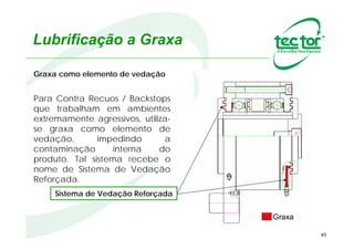 85
Lubrificação a Graxa
• Os modelos não providos de retentores são denominados não
selados e devem ser lubrificados a graxa.
SEM RETENTOR
 