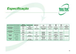 90
Lubrificação a Graxa
• A condição da graxa deve ser conferida regularmente.
• Para condições de trabalho abaixo de -40°C e acima de +80°C,
por favor contate nosso Depto. de Engenharia.
• Caso a Catraca seja utilizada em ambientes com alto grau de
contaminação, consultar nosso Depto. de Engenharia.
A não observância de execução de manutenção preventiva dos
equipamentos pode acarretar danos irreversíveis aos mesmos,
implicando perda de produção e custo elevados de
manutenção corretiva.
 