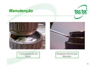 92
Desgaste
Contaminação da
Peça.
Desgaste Interno por
Abrasão.
 