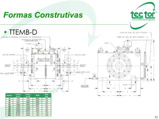 23
Formas Construtivas
• TTEMB-D
Modelo
Torque
(N.m)
Torque
(Lb.ft)
RPM
Peso
(kg)
1D 1350 1000 5600 144
2D 2700 2000 4200 198
4D 5400 4000 3600 252
8D 10800 8000 3000 351
12D 16200 12000 2500 540
18D 24300 18000 2300 720
30D 40500 30000 2000 900
42D 56700 42000 1700 1125
60D 81000 60000 1400 1350
 