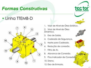 24
Formas Construtivas
• Linha TTEMB-D
1. Visor de Nível de Óleo Estático.
2. Visor de Nível de Óleo
Dinâmico.
3. Eixo de Saída.
4. Cadeado de Segurança.
5. Haste para Cadeado.
6. Redução de conexão.
7. Filtro de Ar.
8. Alavanca de Conexão.
9. Pino Indicador de Conexão.
10. Dreno.
12. Eixo de Entrada.
 