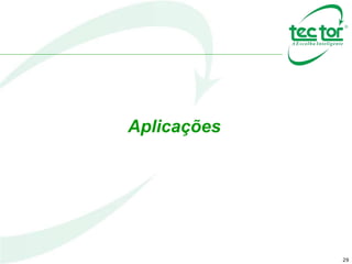29
Aplicações
 