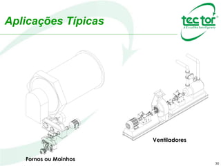 30
Aplicações Típicas
Fornos ou Moinhos
Ventiladores
 