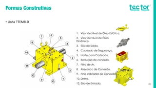 • Linha TTEMB-D
24
1. Visor de Nível de Óleo Estático.
2. Visor de Nível de Óleo
Dinâmico.
3. Eixo de Saída.
4. Cadeado de Segurança.
5. Haste para Cadeado.
6. Redução de conexão.
7. Filtro de Ar.
8. Alavanca de Conexão.
9. Pino Indicador de Conexão.
10. Dreno.
12. Eixo de Entrada.
 