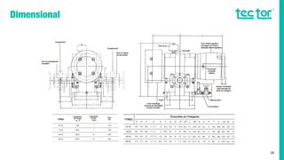 28
TTREC
Capacidade
de Torque
lb - ft
Capacidade
de óleo
Pints
Peso
Lbs.TTREC
 