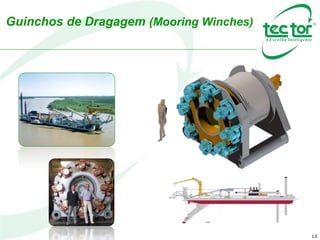 13
Guinchos de Dragagem (Mooring Winches)
 