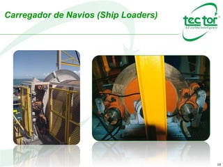 16
Carregador de Navios (Ship Loaders)
 