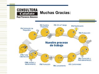 Muchas Gracias: 