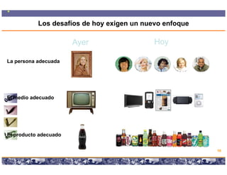 Los desafíos de hoy exigen un nuevo enfoque

                       Ayer                                                            Hoy

La persona adecuada




El medio adecuado




El producto adecuado

                                                                                             10

                       Copyright © 2008 Marcos Pueyrredon <mpueyrredon@consultagroup.com>
 