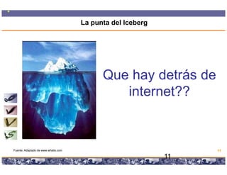 La punta del Iceberg




                                                            Que hay detrás de
                                                               internet??



Fuente: Adaptado de www.whatis.com                                                                             11

                                     Copyright © 2008 Marcos Pueyrredon <mpueyrredon@consultagroup.com>
                                                                                                          11
 