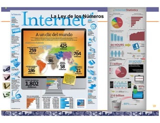 La Ley de los Números




                                                                     22

Copyright © 2008 Marcos Pueyrredon <mpueyrredon@consultagroup.com>
 