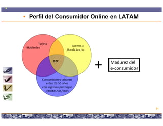 • Perfil del Consumidor Online en LATAM




                                                                              31

         Copyright © 2008 Marcos Pueyrredon <mpueyrredon@consultagroup.com>
 