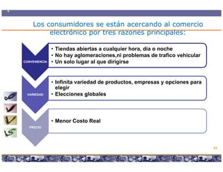 Los consumidores se están acercando al comercio
         electrónico por tres razones principales:

               • Tiendas abiertas a cualquier hora, día o noche
               • N h aglomeraciones,ni problemas d t fi vehicular
                 No hay l          i       i    bl     de trafico hi l
CONVENIENCIA   • Un solo lugar al que dirigirse


               • Infinita variedad de productos, empresas y opciones para
                 elegir
 VARIEDAD      • Elecciones globales
                              g




               • Menor Costo Real
   PRECIO




                                                                                           33

                      Copyright © 2008 Marcos Pueyrredon <mpueyrredon@consultagroup.com>
 