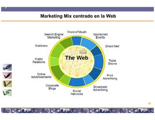 Marketing Mix centrado en la Web




                                                                         62

    Copyright © 2008 Marcos Pueyrredon <mpueyrredon@consultagroup.com>
 