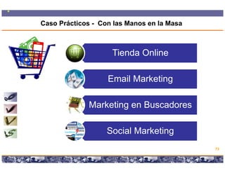 Caso Prácticos - Con las Manos en la Masa



                                         Tienda Online

                                     Email Marketing
                                     E il M k ti

                      Marketing en Buscadores

                                    Social Marketing
                                                                              73

         Copyright © 2008 Marcos Pueyrredon <mpueyrredon@consultagroup.com>
 